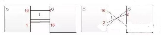 十一條PCB<a href=http://m.75xy.cn/pcb/ target=_blank class=infotextkey>設(shè)計</a>經(jīng)驗 讓你受用一生
