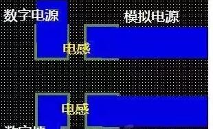 十一條PCB<a href=http://m.75xy.cn/pcb/ target=_blank class=infotextkey>設(shè)計</a>經(jīng)驗 讓你受用一生