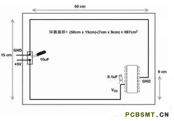 十一條PCB<a href=http://m.75xy.cn/pcb/ target=_blank class=infotextkey>設(shè)計</a>經(jīng)驗 讓你受用一生